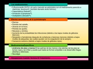 Los medicamentos 
• 5-fluorouracilo (5-FU), el cual a menudo se administra con el medicamento parecido a 
vitaminas, leucovorín, (también llamado ácido folínico). 
• Capecitabina (Xeloda®). 
• Irinotecán (Camptosar®). 
• Oxaliplatino (Eloxatin®). 
Efectos secundarios de la quimioterapia 
• Diarrea. 
• Pérdida del cabello. 
• Úlceras en la boca. 
• Pérdida de apetito. 
• Náuseas y vómitos. 
• Aumento de la probabilidad de infecciones (debido a los bajos niveles de glóbulos 
blancos). 
• Sangrado o hematomas después de cortaduras o lesiones menores (debido a bajos 
niveles de plaquetas, las cuales ayudan con la coagulación de la sangre). 
• Cansancio extremo (debido a bajos niveles de glóbulos rojos). 
MedicamentosEspecíficos 
• síndrome de pies y manos las palmas de las manos y las plantas de los pies se 
tornan rojas y se irritan y puede que hasta se formen ampollas o se desarrollen llagas 
abiertas y dolorosas. 
• Neuralgia 
Desaparecen Cuando Termina El Tratamiento 
 