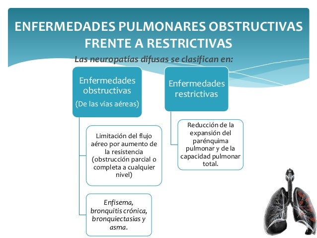 Enfermedades Respiratorias Obstructivas Y Restrictivas Fisiopatología Pdf