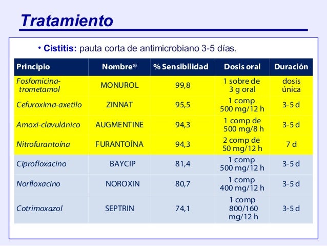 Ivermectin pigs