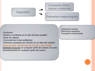 Evaluación clínica
                                                (signos y síntomas)
              Diagnóstico
                                              Exámenes imagenológcios



                                                             Angiografía cerebral
                                                             Resonancia magnética
-Confusión                                                   Tomografía computarizada
-Ruidos o zumbidos en el oído (tinnitus pulsátil)
-Dolor de cabeza
-Convulsiones (crisis epiléptica)
-Síntomas causados por presión en un área del cerebro:
visión borrosa, disminución de la visión, visión doble
debilidad muscular en cualquier parte del cuerpo o la cara
entumecimiento en cualquier parte del cuerpo
 