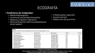 ECOGRAFÍA 
• Predictores de malignidad: 
• Nódulo Hipoecogenico 
• Incremento vascularidad intranodular 
• Márgenes irregulares infiltrativos 
• Microcalcificaciones (50% de probabilidad de 
cáncer papilar) 
• Linfadenopatías regionales 
• Ausencia de halo 
• Nódulo más alto que ancho 
Ji Yang Kim, Soo Young Kim, Ki Ra Yang. 
Ultrasonographic criteria for fine needle aspiration of nonpalpable thyroid nodules 1–2cm in diameter 
European journal of radiology 1 February 2013 (volume 82 issue 2 Pages 321-326 
 