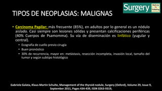 TIPOS DE NEOPLASIAS: MALIGNAS 
• Carcinoma Papilar: más frecuente (85%), en adultos por lo general es un nódulo 
aislado. Casi siempre son lesiones sólidas y presentan calcificaciones periféricas 
(40% Cuerpos de Psamomma). Su vía de diseminación es linfático (yugular y 
central). 
• Ecografía de cuello previo cirugía 
• Buen pronóstico 
• 30% de recurrencia, mayor en: metástasis, resección incompleta, invasión local, tamaño del 
tumor y según subtipo histológico 
Gabriele Galata, Klaus-Martin Schulte, Management of the thyroid nodule, Surgery (Oxford), Volume 29, Issue 9, 
September 2011, Pages 434-439, ISSN 0263-9319, 
 