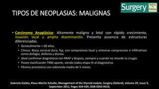 TIPOS DE NEOPLASIAS: MALIGNAS 
• Carcinoma Anaplásico: Altamente maligno y letal con rápido crecimiento, 
invasión local y amplia diseminación. Presenta ausencia de estructuras 
diferenciadas. 
• Generalmente > 60 años. 
• Clínica: Masa cervical dura, fija, con compromiso local y síntomas compresivos e infiltrativos 
como disfagia, disfonía y disnea. 
• Ideal confirmar diagnóstico con PAAF y biopsia, siempre y cuando no retarde la cirugía. 
• Posee clasificación TNM aparte, siendo todos etapa IV al diagnóstico. 
• Pésimo pronóstico con sobrevida media de 5 meses. 
Gabriele Galata, Klaus-Martin Schulte, Management of the thyroid nodule, Surgery (Oxford), Volume 29, Issue 9, 
September 2011, Pages 434-439, ISSN 0263-9319, 
 