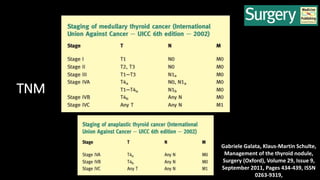 TNM 
Gabriele Galata, Klaus-Martin Schulte, 
Management of the thyroid nodule, 
Surgery (Oxford), Volume 29, Issue 9, 
September 2011, Pages 434-439, ISSN 
0263-9319, 
 