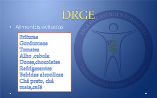 DRGE
• Alimentos evitados
 