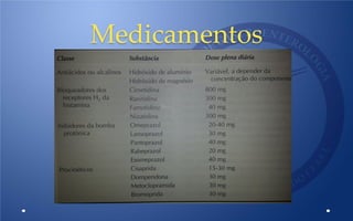 Medicamentos
 