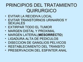 Patologia anorectales