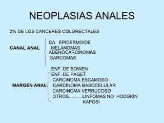 Patologia anorectales