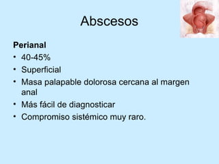 Patologia anorectales