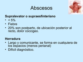 Patologia anorectales