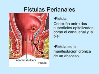 Patologia anorectales