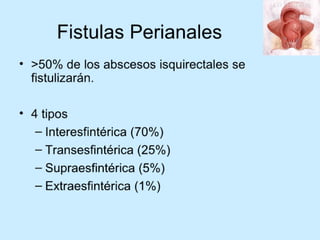 Patologia anorectales