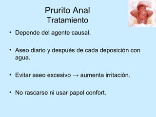 Patologia anorectales