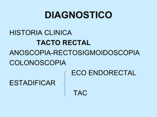 Patologia anorectales