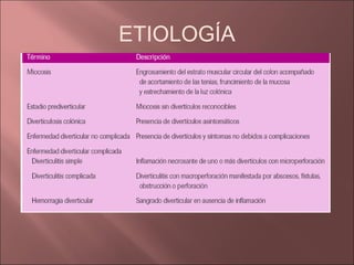ETIOLOGÍA
 
