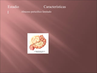 Estadio                       Características
I         Absceso pericólico limitado
 