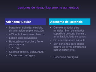 Lesiones de riesgo ligeramente aumentado Masa bien definida, movible, sin alteración en piel o pezón. 40% nota tumor en embarazo Lesión bien circunscrita Homogénea, nodular y firme consistencia. 1-7.5 cm  Cápsula escasa. BENIGNOS Tx: excisión quirúrgica Como el anterior pero múltiples. Bien delimitados superficie de corte blanca o amarilla, lobulada y suaves.  Sin una verdadera cápsula.  Son benignos pero puede ocurrir de forma simultánea con un carcinoma. Resección quirúrgica Adenoma tubular  Adenoma de lactancia 