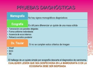 El hallazgo de un quiste simple por ecografía descarta el diagnostico de carcinoma.
CUALQUIER LESIÓN QUE SEA SOSPECHOSA EN LA MAMOGRAFÍA O EN LA
ECOGRAFÍA DEBE SER BIOPSIADA
PRUEBAS DIAGNÓSTICASPRUEBAS DIAGNÓSTICAS
 