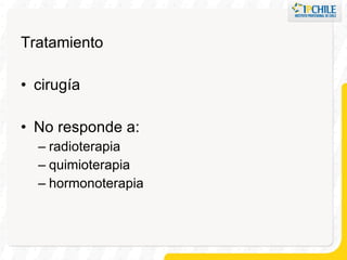 Tratamiento cirugía No responde a: radioterapia quimioterapia hormonoterapia 