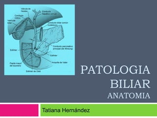 PATOLOGIA
BILIAR
ANATOMIA
Tatiana Hernández

 