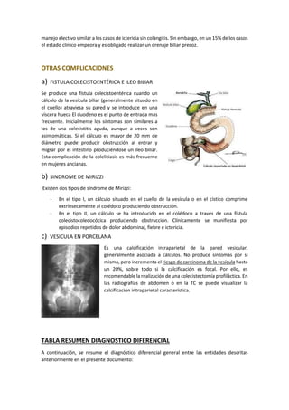 manejo electivo similar a los casos de ictericia sin colangitis. Sin embargo, en un 15% de los casos
el estado clínico empeora y es obligado realizar un drenaje biliar precoz.
OTRAS COMPLICACIONES
a) FISTULA COLECISTOENTÉRICA E ILEO BILIAR
Se produce una fístula colecistoentérica cuando un
cálculo de la vesícula biliar (generalmente situado en
el cuello) atraviesa su pared y se introduce en una
víscera hueca El duodeno es el punto de entrada más
frecuente. Inicialmente los síntomas son similares a
los de una colecistitis aguda, aunque a veces son
asintomáticas. Si el cálculo es mayor de 20 mm de
diámetro puede producir obstrucción al entrar y
migrar por el intestino produciéndose un íleo biliar.
Esta complicación de la colelitiasis es más frecuente
en mujeres ancianas.
b) SINDROME DE MIRIZZI
Existen dos tipos de síndrome de Mirizzi:
- En el tipo I, un cálculo situado en el cuello de la vesícula o en el cístico comprime
extrínsecamente al colédoco produciendo obstrucción.
- En el tipo II, un cálculo se ha introducido en el colédoco a través de una fístula
colecistocoledocócica produciendo obstrucción. Clínicamente se manifiesta por
episodios repetidos de dolor abdominal, fiebre e ictericia.
c) VESICULA EN PORCELANA
Es una calcificación intraparietal de la pared vesicular,
generalmente asociada a cálculos. No produce síntomas por sí
misma, pero incrementa el riesgo de carcinoma de la vesícula hasta
un 20%, sobre todo si la calcificación es focal. Por ello, es
recomendable la realización de una colecistectomía profiláctica. En
las radiografías de abdomen o en la TC se puede visualizar la
calcificación intraparietal característica.
TABLA RESUMEN DIAGNOSTICO DIFERENCIAL
A continuación, se resume el diagnóstico diferencial general entre las entidades descritas
anteriormente en el presente documento:
 