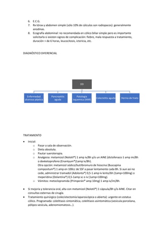 6. E.C.G.
7. Rx tórax y abdomen simple (sólo 10% de cálculos son radiopacos): generalmente
anodinas.
8. Ecografía abdominal: no recomendada en cólico biliar simple pero es importante
solicitarla si existen signos de complicación: fiebre, mala respuesta a tratamiento,
duración > de 6 horas, leucocitosis, ictericia, etc.
DIAGNÓSTICO DIFERENCIAL
TRATAMIENTO
• Inicial:
o Pasar a sala de observación.
o Dieta absoluta.
o Pautar sueroterapia.
o Analgesia: metamizol (Nolotil®) 1 amp iv/8h y/o un AINE (diclofenaco 1 amp im/8h
o dexketoprofeno (Enantyum®)1amp iv/8h).
Otra opción: metamizol sódico/butilbromuro de hioscina (Buscapina
compositum®) 1 amp en 100cc de SSF a pasar lentamente cada 8h. Si aun así no
cede, administrar tramadol (Adolonta®) 0,5-1 amp iv lento/6h (1amp=100mg) o
meperidina (Dolantina®) 0,5-1amp sc o iv (1amp=100mg).
o Vómitos: metoclopramida (Primperán® amp 10mg) 1 amp iv/im/8h.
• Si mejoría y tolerancia oral, alta con metamizol (Nolotil®) 1 cápsula/8h y/o AINE. Citar en
consultas externas de cirugía.
• Tratamiento quirúrgico (colecistectomía laparoscópica o abierta): urgente en estatus
cólico. Programada: colelitiasis sintomática, colelitiasis asintomática (vesícula porcelana,
pólipos vesícula, adenomiomatosis…).
DD
Enfermedad
ulcerosa péptica
Pancreatitis
aguda
Patologia
isquemica (IAM)
Colecistitis aguda Hernia de hiato
 