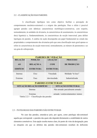 3
2.2 – CLASSIFICAÇÃO DAS PAREDES
A classificação tipológica tem como objetivo facilitar a percepção do
comportamento mecânico-estrutural e a origem das patologias. Para o efeito é possível
agrupar paredes com idênticas características morfológico-construtivas, com respeito,
nomeadamente, às unidades de alvenaria, às características de assentamento, às características
do(s) ligante(s) e, fundamentalmente, às características da secção transversal, para definir
tipologias de paredes. A análise da seção desempenha um papel fundamental no estudo das
propriedades e comportamento das alvenarias pelo que uma classificação mais geral apenas se
refere às características da secção transversal, nomeadamente, ao número de paramentos e ao
seu grau de sobreposição.
PAREDES DE VEDAÇÃO
RELAÇÃO
AO
EDIFÍCIO
POSIÇÃO
RELAÇÃO A
ESTRUTURA
LIGAÇÃO
COM
ESTRUTURA
PROCESSO
DE PRODUÇÃO
Internas
Externas
Eixo
Face
Vinculada
desvinculada
Moldada “in loco”
Industrializada
PAREDES ESTRUTURAIS
SITUAÇÃO RELAÇÃO EDIFÍCIO SITUAÇÃO ESTRUTURAL
Internas
Externas
Não armada/ parcialmente armada /
armada / contraventamentos/ sismos
Tabela 2.2.1 - Classificação das paredes
2.3 – PATOLOGIAS DAS PAREDES NÃO ESTRUTURAIS
No caso das paredes, entenda-se pois, por agora, como patologia não-estrutural
aquela que corresponde a paredes das quais não depende diretamente a estabilidade de outros
elementos construtivos. Esta opção resulta menos clara, do ponto de vista da designação, para
as situações em que os defeitos das paredes não-estruturais resultam do deficiente
 