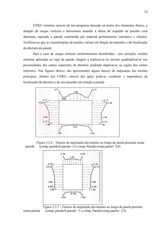 14
UTKU simulou, através de um programa baseado na teoria dos elementos finitos, a
atuação de cargas verticais e horizontais atuando à altura do respaldo de paredes com
aberturas, supondo a parede constituída por material perfeitamente isotrópico e elástico.
Verificou-se que as concentrações de tensões variam em função do tamanho e da localização
da abertura da parede.
Para o caso de cargas verticais uniformemente distribuídas, , por exemplo, tensões
unitárias aplicadas no topo da parede chegam a triplicar-se ou mesmo quadruplicar-se nas
proximidades dos cantos superiores da abertura, podendo duplicar-se na região dos cantos
inferiores. Nas figuras abaixo, são apresentados alguns fatores de majoração das tensões
principais, obtidos por UTKU, através das quais pode-se visualizar a importância da
localização da abertura e de seu tamanho em relação a parede.
Figura 3.2.6 – Fatores de majoração das tensões ao longo de janela presente numa
parede (comp. parede/h parede =2 e comp. Parede/comp.janela= 2,8)
Figura 3.2.7 – Fatores de majoração das tensões ao longo de janela presente
numa parede (comp. parede/h parede =1 e comp. Parede/comp.janela= 2,9)
 
