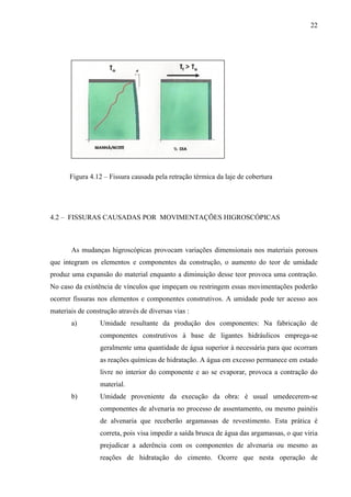 22
Figura 4.12 – Fissura causada pela retração térmica da laje de cobertura
4.2 – FISSURAS CAUSADAS POR MOVIMENTAÇÕES HIGROSCÓPICAS
As mudanças higroscópicas provocam variações dimensionais nos materiais porosos
que integram os elementos e componentes da construção, o aumento do teor de umidade
produz uma expansão do material enquanto a diminuição desse teor provoca uma contração.
No caso da existência de vínculos que impeçam ou restringem essas movimentações poderão
ocorrer fissuras nos elementos e componentes construtivos. A umidade pode ter acesso aos
materiais de construção através de diversas vias :
a) Umidade resultante da produção dos componentes: Na fabricação de
componentes construtivos à base de ligantes hidráulicos emprega-se
geralmente uma quantidade de água superior à necessária para que ocorram
as reações químicas de hidratação. A água em excesso permanece em estado
livre no interior do componente e ao se evaporar, provoca a contração do
material.
b) Umidade proveniente da execução da obra: è usual umedecerem-se
componentes de alvenaria no processo de assentamento, ou mesmo painéis
de alvenaria que receberão argamassas de revestimento. Esta prática é
correta, pois visa impedir a saída brusca de água das argamassas, o que viria
prejudicar a aderência com os componentes de alvenaria ou mesmo as
reações de hidratação do cimento. Ocorre que nesta operação de
 