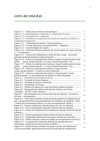 i
LISTA DE FIGURAS
_______________________________________________
Figura 2.3.1 – Síntese das ocorrências das patologias ............................................... 4
Figura 3.1.1- Solicitação flexo compressão no componente alvenaria....................... 8
Figura 3.1.2 – Interação bloco – argamassa ............................................................... 9
Figura 3.1.3 – Resistência à compressão da alvenaria em função da resistência à
compressão da argamassa ..........................................................................................
10
Figura 3.2.1 - Deformação da parede x Tipo de argamassa ..................................... 11
Figura 3.2.2 – Tensões admissíveis na interação bloco – argamassa ......................... 11
Figura 3.2.3 – Excentricidades das reações ............................................................... 12
Figura 3.2.4 – Momentos fletores resultantes de excentricidades de cargas verticais
e ou transversais .....................................................................................................
13
Figura 3.2.5 – Esforços de cisalhamento e flexão devido a cargas horizontais
aplicadas na direção paralela ao plano da parede........................................................
13
Figura 3.2.6 – Fatores de majoração das tensões ao longo de janela presente numa
parede (comp. parede/h parede =2 e comp. Parede/comp.janela= 2,8).................
14
Figura 3.2.7 – Fatores de majoração das tensões ao longo de janela presente numa
parede (comp. parede/h parede =1 e comp. Parede/comp.janela= 2,9).................
14
Figura 3.2.8 – Fatores de majoração das tensões ao longo da porta
(comp. parede/h parede =1 e porta no centro da parede)............................................
15
Figura 3.2.9 – Fatores de majoração das tensões ao longo da porta (comp.
parede/h parede =1 e porta deslocada em relação ao centro da parede).....................
15
Figura 4.1 – Mecanismo de formação de fissura........................................................ 16
Figura 4.2 – Formação de fissura diagonal................................................................. 16
Figura 4.3 – Formação de fissuras escalonada............................................................ 17
Figura 4.4 – Combinação de fissuras.......................................................................... 17
Figura 4.5 – Modelos de ruptura por carga horizontal no plano da parede................ 17
Figura 4.6 – Propagação das tensões numa laje de cobertura com bordos
vinculados devido a efeitos térmicos ......................................................................
19
Figura 4.7 – Movimentações que ocorrem numa laje de cobertura , sob ação da
elevação da temperatura ..........................................................................................
20
Figura 4.8 – Trinca típica presente no topo da parede paralela ao comprimento da
laje, a direção das fissuras são perpendiculares às resultantes de tração(δt) , indica
o sentido da movimentação térmica ( no caso, da esquerda para direita ).................
20
Figura 4.9 – Fissura causada pela expansão térmica da laje de cobertura ............... 21
Figura 4.10 – Fissura causada pela expansão térmica da laje de cobertura................ 21
Figura 4.11 – Trincas de cisalhamento provocadas por expansão térmica da laje de
cobertura.....................................................................................................................
21
Figura 4.12 – Fissura causada pela retração térmica da laje de cobertura.................. 22
Figura 4.13 – Propriedades higrotérmicas de alguns materiais de construção........... 24
Figura 4.14 – Gráfico retração x tempo em relação as movimentações reversíveis... 24
Figura 4.15 – A expansão dos tijolos por absorção de umidade provoca o
fissuramento vertical da alvenaria no canto do edifício .............................................
25
Figura 4.16 – Parede externa assentada com juntas a prumo sem alinhamento
vertical ocasionando aparecimento de ponto de penetração de umidade para
26
 