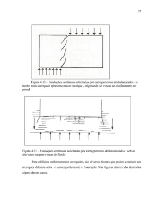 37
Figura 4.30 – Fundações contínuas solicitadas por carregamentos desbalanceados : o
trecho mais carregado apresenta maior recalque , originando-se trincas de cisalhamento no
painel
Figura 4.31 – Fundações contínuas solicitadas por carregamentos desbalanceados : sob as
aberturas surgem trincas de flexão
Para edifícios uniformemente carregados, são diversos fatores que podem conduzir aos
recalques diferenciados e consequentemente a fissuração. Nas figuras abaixo são ilustrados
alguns desses casos.
 