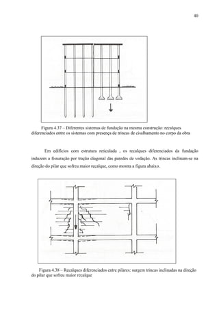 40
Figura 4.37 – Diferentes sistemas de fundação na mesma construção: recalques
diferenciados entre os sistemas com presença de trincas de cisalhamento no corpo da obra
Em edifícios com estrutura reticulada , os recalques diferenciados da fundação
induzem a fissuração por tração diagonal das paredes de vedação. As trincas inclinam-se na
direção do pilar que sofreu maior recalque, como mostra a figura abaixo.
Figura 4.38 – Recalques diferenciados entre pilares: surgem trincas inclinadas na direção
do pilar que sofreu maior recalque
 