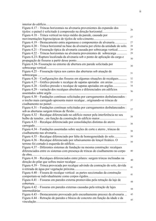 ii
interior do edifício.......................................................................................................
Figura 4.17 – Trincas horizontais na alvenaria provenientes da expansão dos
tijolos: o painel é solicitado à compressão na direção horizontal...............................
26
Figura 4.18 – Trinca vertical no terço médio da parede, causada por
movimentações higroscópicas de tijolos de solo-cimento..........................................
27
Figura 4.19 – Destacamento entra argamassa e componentes de alvenaria................ 27
Figura 4.20 – Trinca horizontal na base da alvenaria por efeito da umidade do solo. 28
Figura 4.21 – Fissuração típica da alvenaria causada por sobrecarga vertical............ 29
Figura 4.22 – Trincas horizontais na alvenaria provenientes de sobrecarga ............. 29
Figura 4.23- Ruptura localizada da alvenaria sob o ponto de aplicação da carga e
propagação de fissuras a partir desse ponto................................................................
30
Figura 4.24- Fissuração no entorno de abertura em parede solicitada por
sobrecarga vertical......................................................................................................
30
Figura 4.25 – Fissuração típica nos cantos das aberturas sob atuação de
sobrecargas .................................................................................................................
31
Figura 4.26 – Configurações das fissuras em algumas situações de recalques........... 32
Figura 4.27 – Gráfico pressão x recalque de sapatas apoiadas em areias ................. 33
Figura 4.28 – Gráfico pressão x recalque de sapatas apoiadas em argilas.................. 34
Figura 4.29 – variação dos recalques absolutos e diferenciados em edifícios
assentados sobre argila ...............................................................................................
36
Figura 4.30 – Fundações contínuas solicitadas por carregamentos desbalanceados :
o trecho mais carregado apresenta maior recalque , originando-se trincas de
cisalhamento no painel................................................................................................
37
Figura 4.31 – Fundações contínuas solicitadas por carregamentos desbalanceados :
sob as aberturas surgem trincas de flexão...................................................................
37
Figura 4.32 – Recalque diferenciado no edifício menor pela interferência no seu
bulbo de tensões , em função da construção do edifício maior...................................
38
Figura 4.33 – Recalque diferenciado por consolidações distintas do aterro
carregado.....................................................................................................................
38
Figura 4.34 – Fundações assentadas sobre seções de corte e aterro , trincas de
cisalhamento nas alvenaria..........................................................................................
38
Figura 4.35 – Recalque diferenciado por falta de homogeneidade do solo................ 39
Figura 4.36 – Recalque diferenciado por rebaixamento do lençol freático. O
terreno foi cortado à esquerda do edifício...................................................................
39
Figura 4.37 – Diferentes sistemas de fundação na mesma construção: recalques
diferenciados entre os sistemas com presença de trincas de cisalhamento no corpo
da obra............ ............................................................................................................
40
Figura 4.38 – Recalques diferenciados entre pilares: surgem trincas inclinadas na
direção do pilar que sofreu maior recalque ................................................................
40
Figura 4.39 – Trinca provocada por recalque advindo da contração do solo, devida
à retirada de água por vegetação próxima...................................................................
41
Figura 4.40 – Fissura de recalque vertical: as partes seccionadas da construção
comportam-se individualmente como corpos rígidos.................................................
41
Figura 4.41 – Fissuras em paredes externa promovidas pela retração da laje de
cobertura.....................................................................................................................
44
Figura 4.42 – Fissuras em paredes externas causadas pela retração de lajes
intermediárias .............................................................................................................
44
Figura 4.43 – Destacamento provocado pelo encunhamento precoce da alvenaria ... 45
Figura 4.44 – Retração de paredes e blocos de concreto em função da idade e da
vinculação...................................................................................................................
45
 