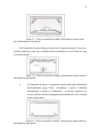51
Figura 5.3 – Trincas em paredes de vedação: deformação do suporte maior
que a deformação da viga superior
b) O componente de apoio deforma-se menos que o componente superior. Nesse caso ,
a parede comporta-se como viga , resultando fissuras semelhantes ao caso de flexão de vigas
de concreto armado.
Figura 5.4 – Trincas em parede de vedação: deformação do suporte inferior à
deformação da viga superior
c) O componente de apoio e o componente superior apresentam deformações
aproximadamente iguais. Nessa circunstância a parede é submetida
principalmente a tensões de cisalhamento . As fissuras iniciam-se nos
vértices inferiores do painel, propagando aproximadamente a 45º, conforme
mostra a figura abaixo.
Figura 5.5 – Trincas em parede de vedação : deformação do suporte idêntica à
deformação da viga superior
 