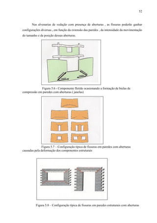 52
Nas alvenarias de vedação com presença de aberturas , as fissuras poderão ganhar
configurações diversas , em função da extensão das paredes , da intensidade da movimentação
do tamanho e da posição dessas aberturas.
Figura 5.6 - Componente fletido ocasionando a formação de bielas de
compressão em paredes com aberturas ( janelas)
Figura 5.7 – Configuração típica de fissuras em paredes com aberturas
causadas pela deformação dos componentes estruturais
Figura 5.8 – Configuração típica de fissuras em paredes estruturais com aberturas
 