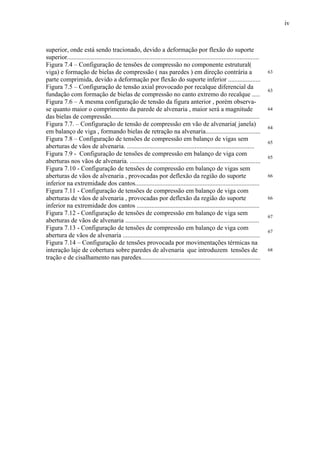 iv
superior, onde está sendo tracionado, devido a deformação por flexão do suporte
superior.......................................................................................................................
Figura 7.4 – Configuração de tensões de compressão no componente estrutural(
viga) e formação de bielas de compressão ( nas paredes ) em direção contrária a
parte comprimida, devido a deformação por flexão do suporte inferior ....................
63
Figura 7.5 – Configuração de tensão axial provocado por recalque diferencial da
fundação com formação de bielas de compressão no canto extremo do recalque .....
63
Figura 7.6 – A mesma configuração de tensão da figura anterior , porém observa-
se quanto maior o comprimento da parede de alvenaria , maior será a magnitude
das bielas de compressão............................................................................................
64
Figura 7.7. – Configuração de tensão de compressão em vão de alvenaria( janela)
em balanço de viga , formando bielas de retração na alvenaria..................................
64
Figura 7.8 – Configuração de tensões de compressão em balanço de vigas sem
aberturas de vãos de alvenaria. ...............................................................................
65
Figura 7.9 - Configuração de tensões de compressão em balanço de viga com
aberturas nos vãos de alvenaria. .................................................................................
65
Figura 7.10 - Configuração de tensões de compressão em balanço de vigas sem
aberturas de vãos de alvenaria , provocadas por deflexão da região do suporte
inferior na extremidade dos cantos.............................................................................
66
Figura 7.11 - Configuração de tensões de compressão em balanço de viga com
aberturas de vãos de alvenaria , provocadas por deflexão da região do suporte
inferior na extremidade dos cantos ............................................................................
66
Figura 7.12 - Configuração de tensões de compressão em balanço de viga sem
aberturas de vãos de alvenaria ...................................................................................
67
Figura 7.13 - Configuração de tensões de compressão em balanço de viga com
abertura de vãos de alvenaria .....................................................................................
67
Figura 7.14 – Configuração de tensões provocada por movimentações térmicas na
interação laje de cobertura sobre paredes de alvenaria que introduzem tensões de
tração e de cisalhamento nas paredes..........................................................................
68
 