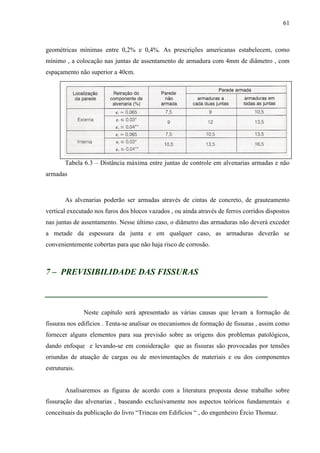 61
geométricas mínimas entre 0,2% e 0,4%. As prescrições americanas estabelecem, como
mínimo , a colocação nas juntas de assentamento de armadura com 4mm de diâmetro , com
espaçamento não superior a 40cm.
Tabela 6.3 – Distância máxima entre juntas de controle em alvenarias armadas e não
armadas
As alvenarias poderão ser armadas através de cintas de concreto, de grauteamento
vertical executado nos furos dos blocos vazados , ou ainda através de ferros corridos dispostos
nas juntas de assentamento. Nesse último caso, o diâmetro das armaduras não deverá exceder
a metade da espessura da junta e em qualquer caso, as armaduras deverão se
convenientemente cobertas para que não haja risco de corrosão.
7 – PREVISIBILIDADE DAS FISSURAS
______________________________________________
Neste capítulo será apresentado as várias causas que levam a formação de
fissuras nos edifícios . Tenta-se analisar os mecanismos de formação de fissuras , assim como
fornecer alguns elementos para sua previsão sobre as origens dos problemas patológicos,
dando enfoque e levando-se em consideração que as fissuras são provocadas por tensões
oriundas de atuação de cargas ou de movimentações de materiais e ou dos componentes
estruturais.
Analisaremos as figuras de acordo com a literatura proposta desse trabalho sobre
fissuração das alvenarias , baseando exclusivamente nos aspectos teóricos fundamentais e
conceituais da publicação do livro “Trincas em Edifícios “ , do engenheiro Ércio Thomaz.
 