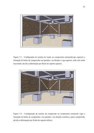 63
Figura 7.3 – Configuração de tensões de tração no componente estrutural(viga superior) e
formação de bielas de compressão( nas paredes) em direção a viga superior, onde está sendo
tracionado, devido a deformação por flexão do suporte superior.
Figura 7.4 – Configuração de tensões de compressão no componente estrutural( viga) e
formação de bielas de compressão ( nas paredes ) em direção contrária a parte comprimida,
devido a deformação por flexão do suporte inferior .
 