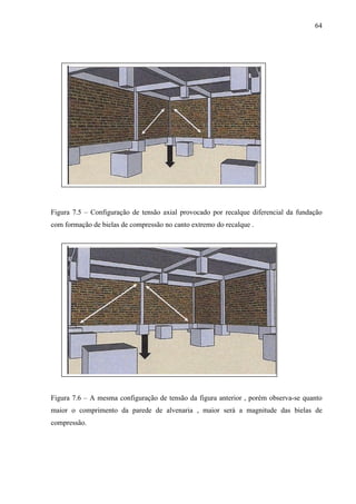 64
Figura 7.5 – Configuração de tensão axial provocado por recalque diferencial da fundação
com formação de bielas de compressão no canto extremo do recalque .
Figura 7.6 – A mesma configuração de tensão da figura anterior , porém observa-se quanto
maior o comprimento da parede de alvenaria , maior será a magnitude das bielas de
compressão.
 