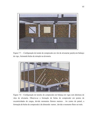 65
Figura 7.7. – Configuração de tensão de compressão em vão de alvenaria( janela) em balanço
de viga , formando bielas de retração na alvenaria.
Figura 7.8 – Configuração de tensões de compressão em balanço de vigas sem aberturas de
vãos de alvenaria. Observa-se a formação de bielas de compressão em pontos de
excentricidades de cargas, devido momentos fletores maiores . Ao centro do painel, a
formação de bielas de compressão é de dimensão menor, devido o momento fletor ser nulo.
 