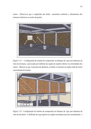 67
cantos . Observa-se que a magnitude das bielas aumentam conforme o afastamento dos
extremos inferiores ao centro do painel.
Figura 7.11 - - Configuração de tensões de compressão em balanço de viga com aberturas de
vãos de alvenaria , provocadas por deflexão da região do suporte inferior na extremidade dos
cantos . Observa-se que a presença de aberturas, as bielas se formam na região onde há maior
concentração de tensões .
Figura 7.12 - Configuração de tensões de compressão em balanço de viga sem aberturas de
vãos de alvenaria . A deflexão da viga superior na região em balanço provoca normalmente o
 