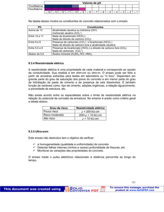 Patologia das construções Eng. José Eduardo Granato
121
Valores de pH
Timolftaleína
Fenoftaleína
14 13 12 11 10 9 8 7 6 5 4 3 2 1
Na tabela abaixo mostra os constituintes do concreto relacionados com o ensaio:
PH Constituintes
Acima de 13 Alcalinidade cáustica ou hidróxica (OH
-
)
Carbonato alcalino (CO3
=
)
Entre 12 e 11 Nada de bicarbonato (HCO3
-
)
Nada de dióxido de carbono (CO2)
Entre 9 e 8 Presença de carbonato (CO3
-
) e bicarbonato (HCO3
-
)
Nada de dióxido de carbono livre e alcalinidade cáustica
Entre 5,5 e 8 Presença de bicarbonato (HCO3
-
) e dióxido de carbono livre (CO2)
Nada de carbonato (CO3
=
)
Abaixo de 5,5 Ácidos minerais (H2SO4, HCl, HNO3
9.3.4 Resistividade elétrica
A resistividade elétrica é uma propriedade de cada material e corresponde ao oposto
da condutividade. Sua medida é em ohm-cm ou ohm-m. O ensaio pode ser feito a
partir de amostras extraídas para testes em laboratório ou “in loco”. Dependem em
grande parte do grau de saturação dos poros do concreto e em menor parte do grau
de hidratação da pasta de cimento e da presença de sais dissolvidos. É também
função de variáveis como: tipo de cimento, adições orgânicas, a relação água/cimento,
a porosidade da estrutura, etc.
Não existe acordo entre os especialistas sobre o limite de resistividade elétrica na
relação do potencial de corrosão da armadura. No entanto é aceito como critério geral
a tabela abaixo:
Grau de risco Resistividade elétrica
Pouco risco > 200 k .cm
Risco moderado 200> > 10 k .cm
Alto risco > 10 k .cm
9.3.5 Ultra-som
Este ensaio não destrutivo tem o objetivo de verificar:
a homogeneidade (qualidade e uniformidade) do concreto
Detectar falhas internas (ninhos e vazios) profundidade de fissuras, etc.
Monitorar as variações das propriedades do concreto.
O ensaio mede o pulso eletrônico relacionado à distância percorrida ao longo do
tempo.
 