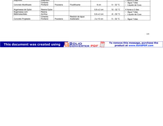 Patologia das construções Eng. José Eduardo Granato
149
Resumo dos materiais de reparo e revestimentos
Componentes Requisitos de AplicaçãoMateriais
Base Adições Aditivos
Limitação de
Espessura
Temperatura de
Aplicação Cura
Graute de Cimento Portland Cimento
Portland
Brita para
maiores
espessuras
 Redutor de água
 Incorporador de ar 3,5 a 10 cm 5 – 32 °C
 Água 7 dias
 Líquido de Cura
Concreto Comum
Cimento
Portland
 Redutor de água
 Incorporador de ar 5 cm 5 – 32 °C
 Água 7 dias
 Líquido de Cura
Concreto/argamassa com
Microssílica
Cimento
Portland Micro-Sílica
Fluidificante ou
superfluidificante 3 cm 5 – 32 °C
 Água 7 dias
 Líquido de Cura
Concreto com Látex
Cimento
Portland
Redutor de água
Látex de SBR 3 cm 7 – 35 °C
 Água 3 dias
 Líquido de Cura
Argamassa com Polímero Cimento
Portland
Agente
tixotrópico
Látex Acrílico 0,3 a 7 cm Consultar o
Fabricante
Consultar o Fabricante
Argamassa com Polímero e
Fibras
Cimento
Portland
Agente
tixotrópico
Fibras
Látex Acrílico 0,6 a 7 cm Consultar o
Fabricante
Consultar o Fabricante
Argamassa com Fosfato de
Magnésio
Cimento de
Fosfato de
Magnésio
2 cm 10 – 40 °C  Líquido de Cura
1 hora a 2 dias
Concreto Modificado
Cimento
Portland Pozolana Fluidificante 8 cm 5 – 32 °C
 Água 7 dias
 Líquido de Cura
Argamassa de Epóxi Resina Epóxi 0,6 a 2 cm 10 - 32 °C 4 horas a 2 dias
Argamassa com
Metilmetaclilato
Resina
Acrílica 0,6 a 2 cm -6 – 50 °C
 Água 7 dias
 Líquido de Cura
Concreto Projetado
Cimento
Portland Pozolana
Redutor de água
Acelerador 2 a 10 cm 5 – 32 °C  Água 7 dias
 