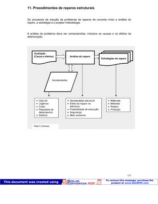 Patologia das construções Eng. José Eduardo Granato
153
11. Procedimentos de reparos estruturais
Os processos de solução de problemas de reparos de concreto inclui a análise do
reparo, a estratégia e o projeto/ metodologia.
A análise do problema deve ser compreendida, inclusive as causas e os efeitos da
deterioração.
Avaliação
(Causa e efeitos) Análise do reparo
Estratégias do reparo
Necessidades
 Vida útil
 Urgência
 Custo
 Requisitos de
desempenho
 Estética
 Necessidade estrutural
 Efeito do reparo na
estrutura
 Possibilidade de execução
 Segurança
 Meio ambiente
 Materiais
 Métodos
 Reparo
 Proteção
Peter H. Emmons
 