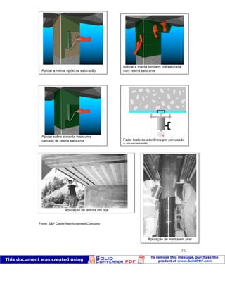Patologia das construções Eng. José Eduardo Granato
182
Fonte: S&P Clever Reinforcement Company
Aplicar a resina epóxi de saturação
Aplicar a manta também pré saturada
com resina saturante
Aplicar sobre a manta mais uma
camada de resina saturante Fazer teste de aderência por percussão
e arrancamento
Aplicação de lâmina em laje
Aplicação de manta em pilar
 
