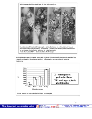 Patologia das construções Eng. José Eduardo Granato
28
No diagrama abaixo pode ser verificado o ganho de resistência inicial mais elevado do
concreto aditivado com éter carboxílico, comparado com os aditivo à base de
melamina.
No diagrama abaixo, verifica-se o maior tempo de abertura do aditivo à base de éter
carboxílico frente ao aditivo à base de melamina.
Aditivos superplastificantes à base de éter policarboxílicos
Atuação dos aditivos de última geração – policarboxilatos, de moléculas mais longas,
envolvendo os grãos de cimento, provocando a dispersão e repulsão eletrostática entre
as partículas = maior fluidez e tempo de trabalhabilidade.
Fonte: Manual da MBT – Master Builders Technologies
0
1000
2000
3000
4000
5000
6000
7000
8000
9000
Resistênciaàcompressão
(psi)
8 hr. 12 hr. 16 hr. 28 Day
Idade do concreto
Tecnologia dos
policarboxilatos
Primeira geração de
plastificantes
Fonte: Manual da MBT – Master Builders Technologies
 