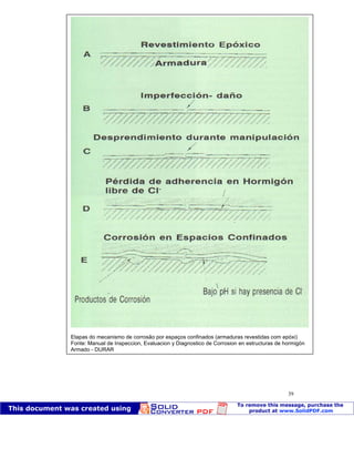 Patologia das construções Eng. José Eduardo Granato
39
Etapas do mecanismo de corrosão por espaços confinados (armaduras revestidas com epóxi)
Fonte: Manual de Inspeccion, Evaluacion y Diagnostico de Corrosion en estructuras de hormigón
Armado - DURAR
 