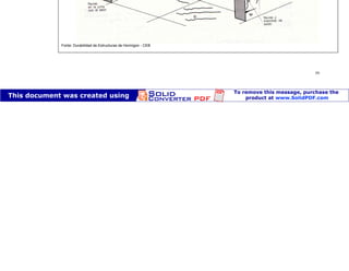Patologia das construções Eng. José Eduardo Granato
59
Fonte: Durabilidad de Estructuras de Hormigon - CEB
 