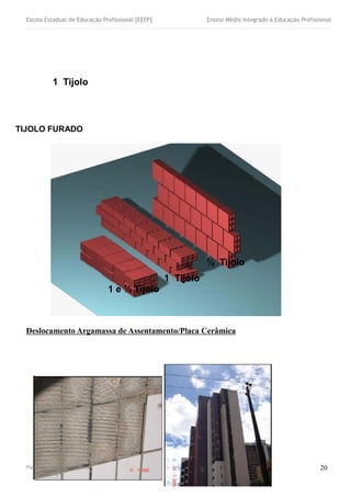 Escola Estadual de Educação Profissional [EEEP] Ensino Médio Integrado à Educação Profissional
Deslocamento Argamassa de Assentamento/Placa Cerâmica
Patologia das Construções 20
1 Tijolo
1 e ½ Tijolo
1 Tijolo
½ Tijolo
TIJOLO FURADO
 