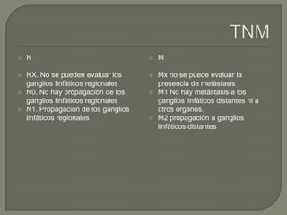    N                                    M

   NX. No se pueden evaluar los         Mx no se puede evaluar la
    ganglios linfàticos regionales        presencia de metàstasis
   N0. No hay propagación de los        M1 No hay metàstasis a los
    ganglios linfàticos regionales        ganglios linfàticos distantes ni a
   N1. Propagación de los ganglios       otros organos.
    linfàticos regionales                M2 propagaciòn a ganglios
                                          linfàticos distantes
 